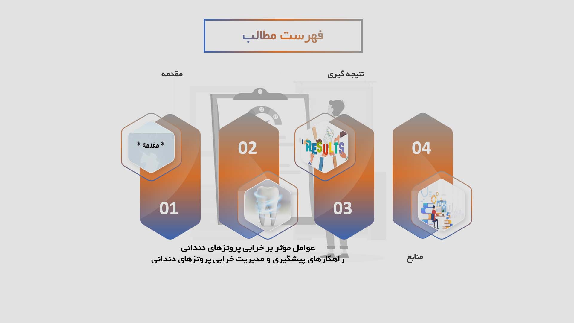 پاورپوینت بررسی عوامل موثر بر خرابی پروتزهای دندانی